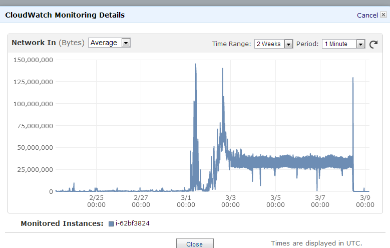 QQ截图20130309123233